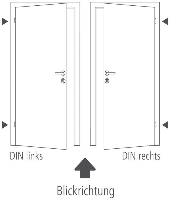 din_links_rechts_600px