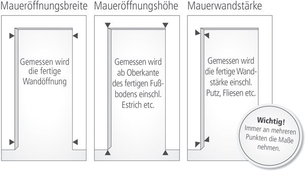 mass_nehmen_600px