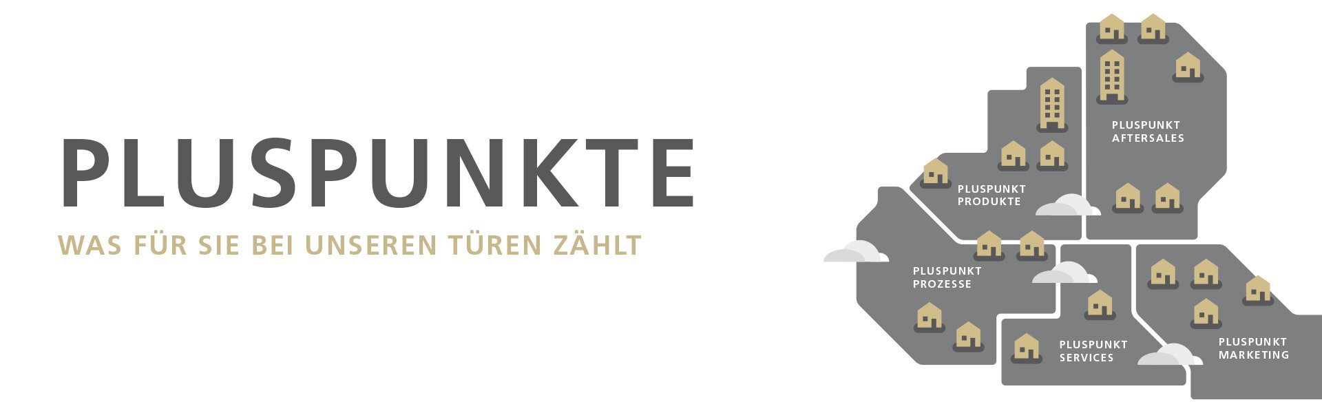 Pluspunkte_Header_1920x600_02